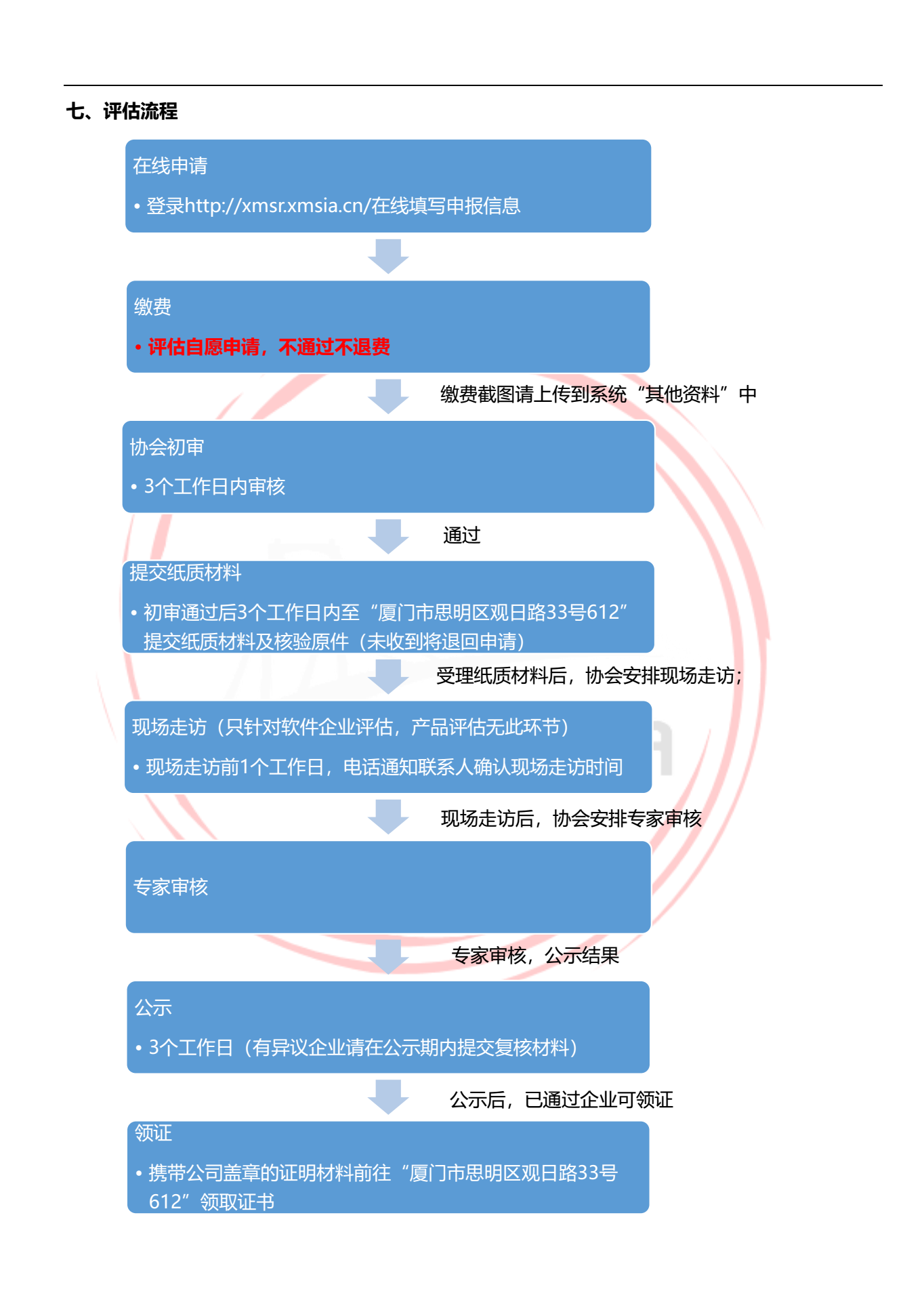 2019年厦门双软企业评估认证