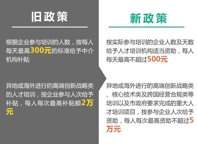 国家专精特新“小巨人”企业认定最高60万