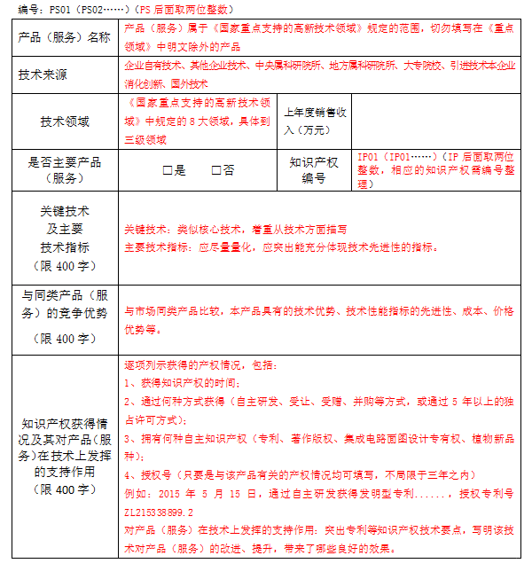 高新产品或服务情况表