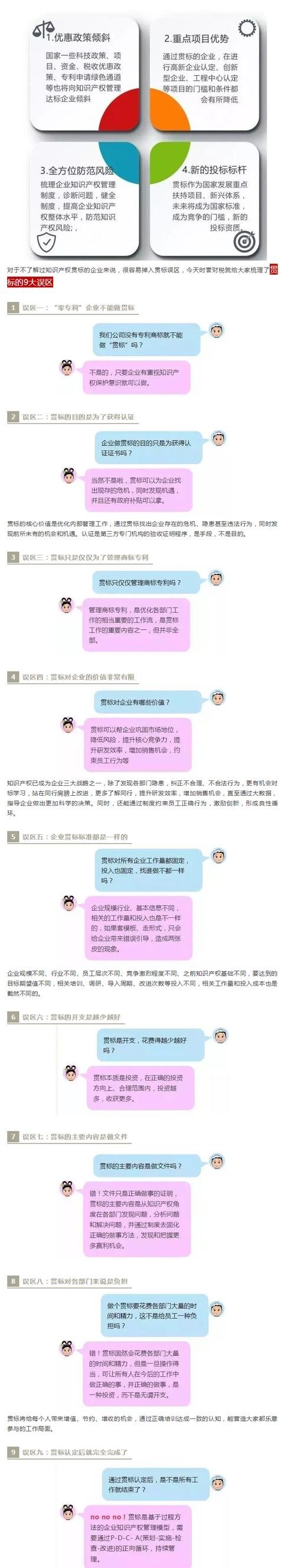 你可以不做知识产权贯标，但你一定要懂