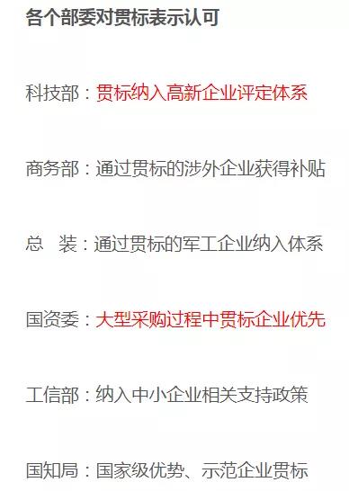 高新技术企业需要做知识产权贯标吗