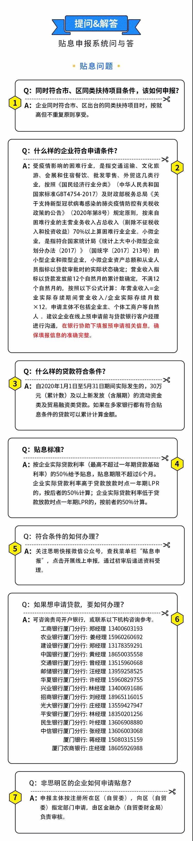 厦门市思明小微企业贷款贴息申报指南