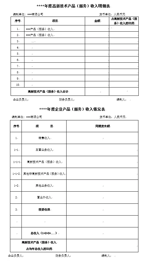如何看懂高新技术企业认定申请专项审计报告