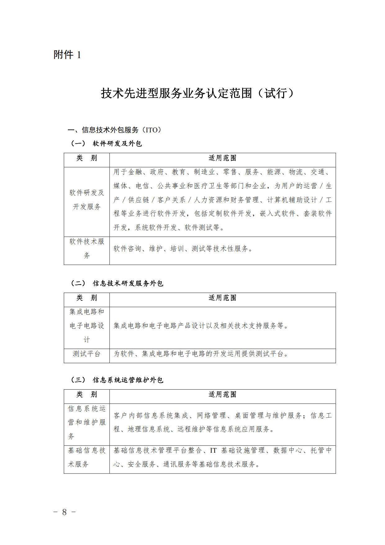 广东省2020年技术先进型服务企业认定