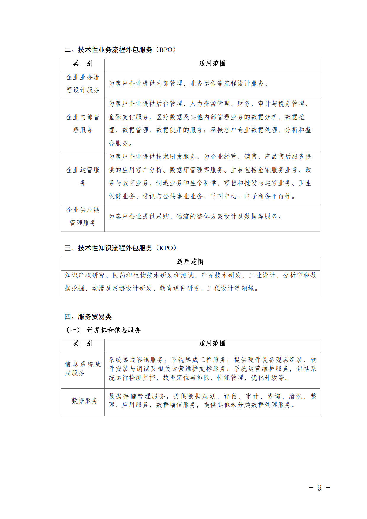 广东省2020年技术先进型服务企业认定