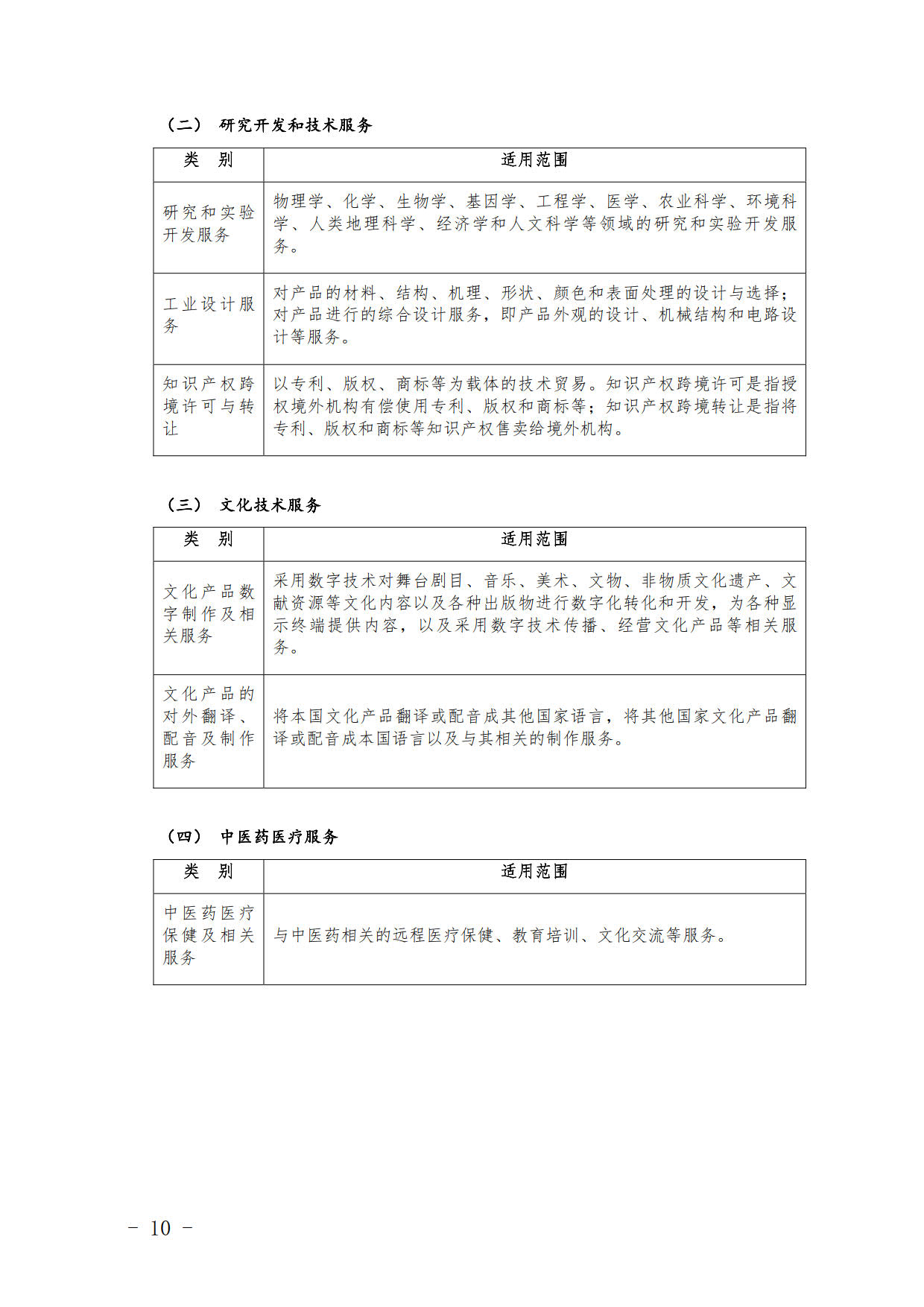 广东省2020年技术先进型服务企业认定