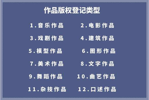 版权软著登记流程