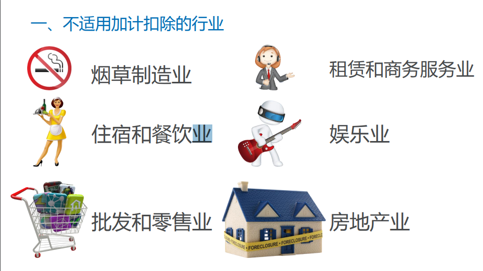 研发费用加计扣除优惠政策