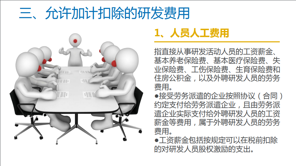 研发费用加计扣除优惠政策