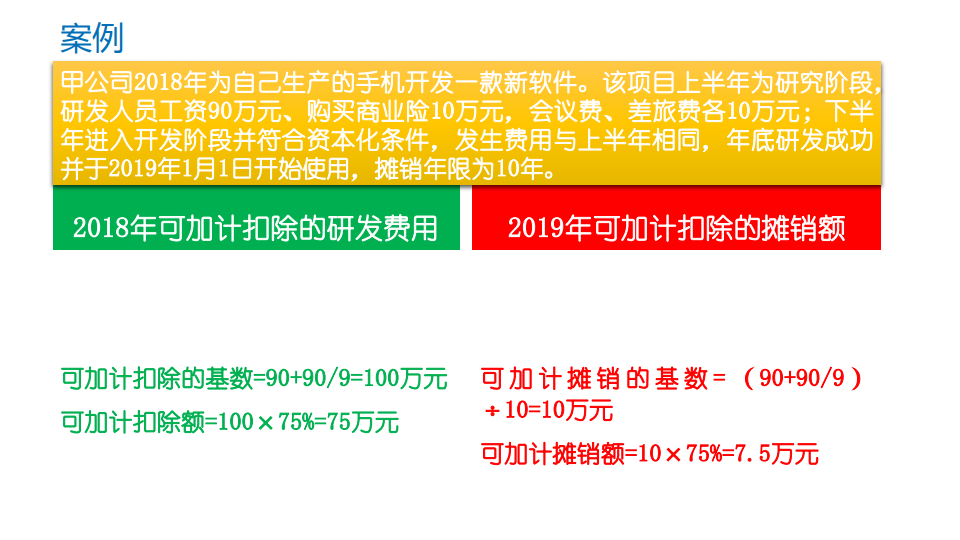 研发费用加计扣除优惠政策