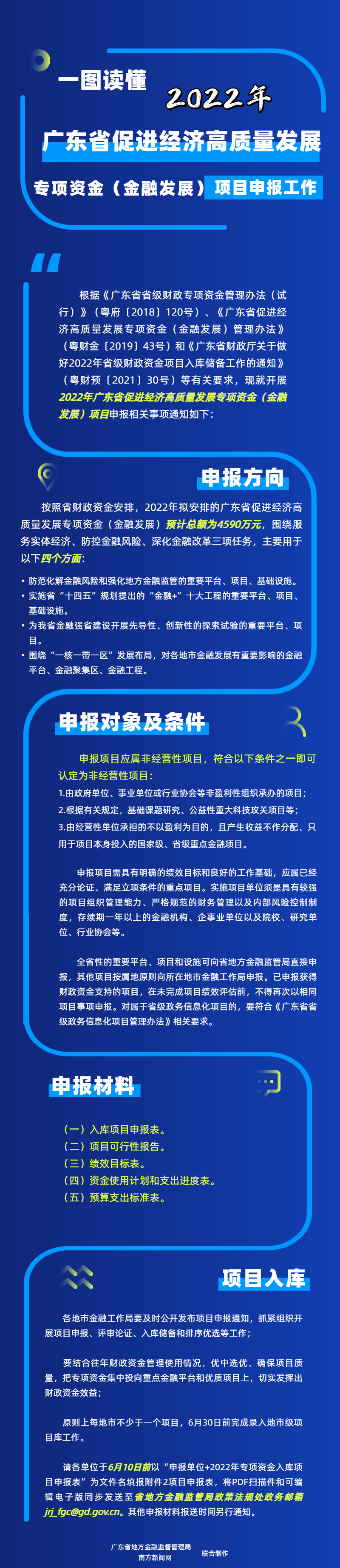 2022年广东省促进经济高质量发展专项资金（金融发展）项目申报工作