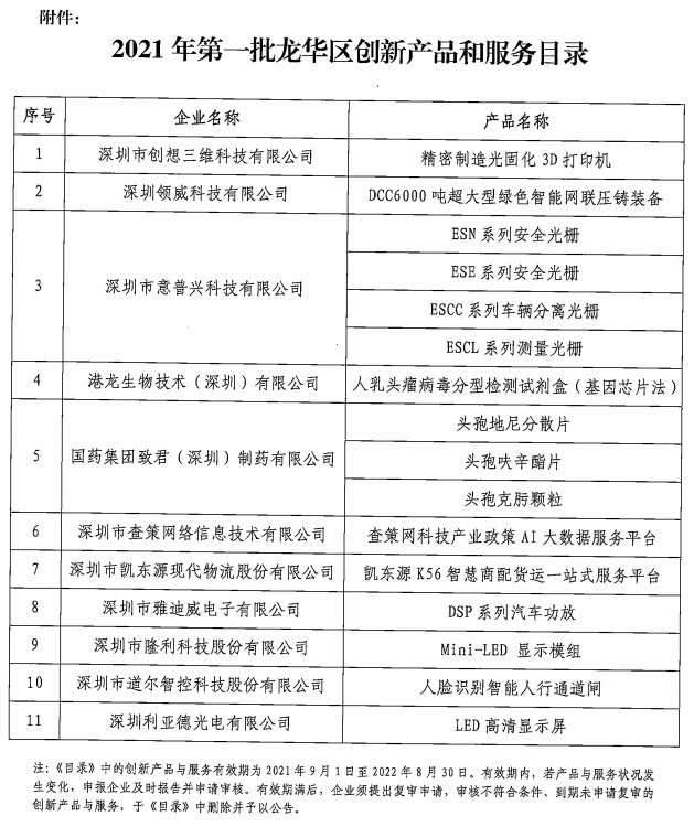 龙华区2021年第一批创新产品与服务目录