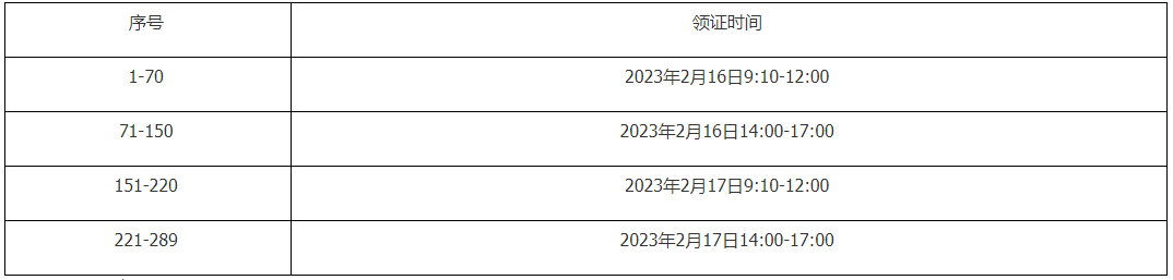 坪山区企业领取2022年国家高新技术企业证书时间